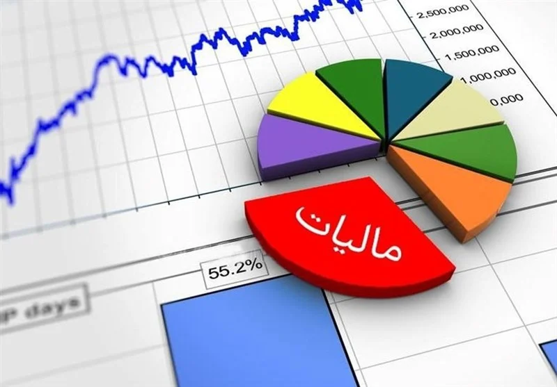 دانلود آیین نامه فهرست تلفیقی مالیات و بیمه